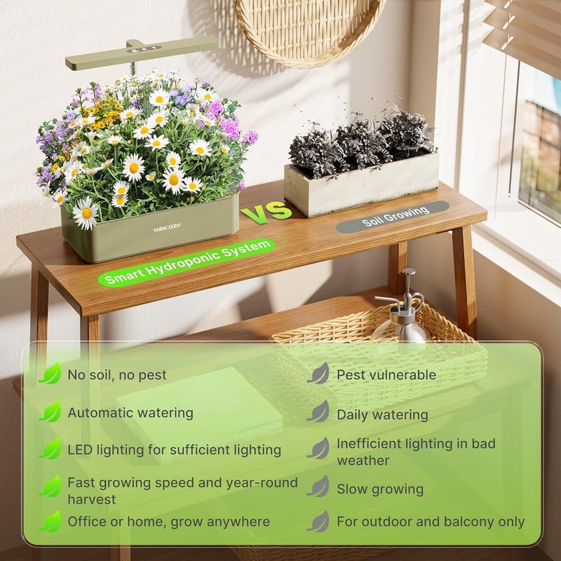 SUNCOZE Hydroponics Growing System Kit 12 Pods, 24W LED Grow Light Indoor Garden, 4L Water Tank with Quiet Pump, Adjustable Height Herb Garden Planter Indoor Kit, Gardening Gifts, Green - Image 2